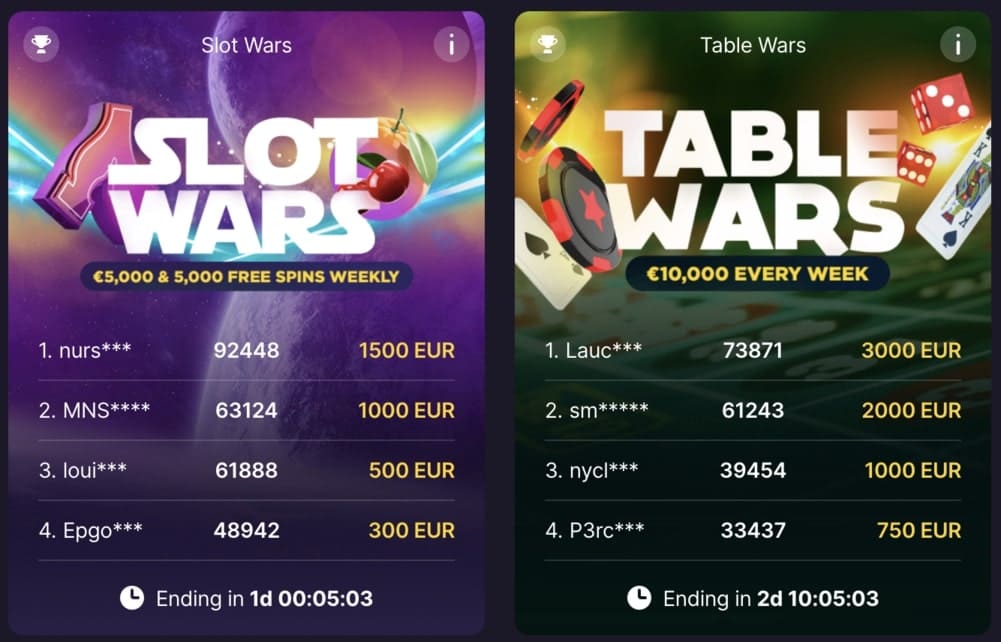 slot wars and table wars at Bitstarz website