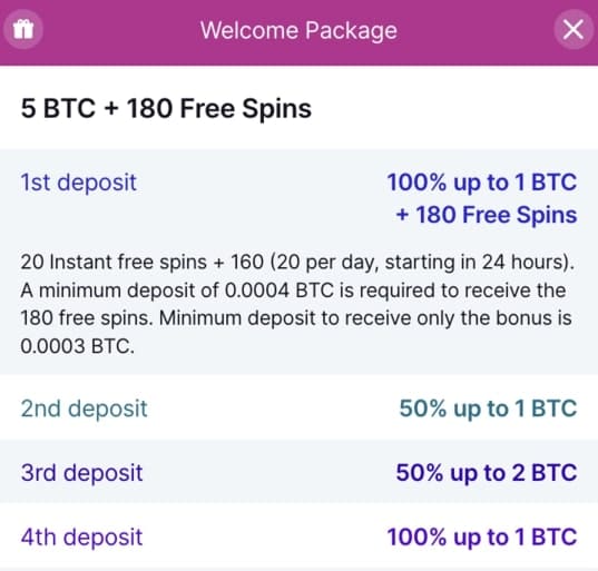 welcome bonus detailed explanation