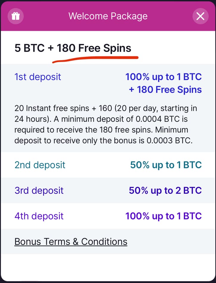 detailed description of welcome free spins at bitstarz casino